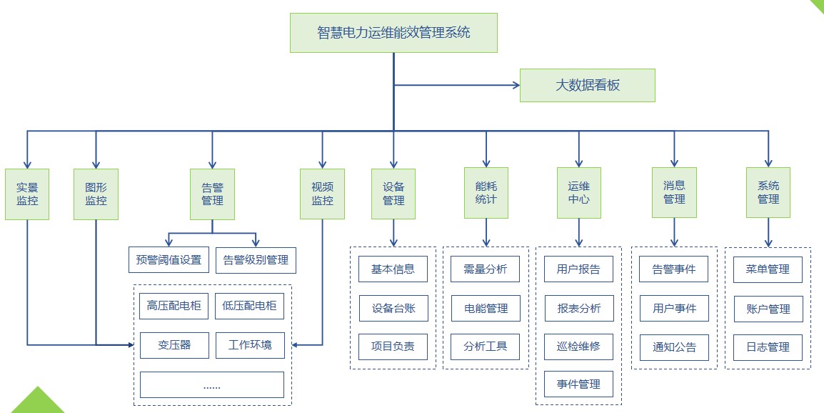 中漢皓航